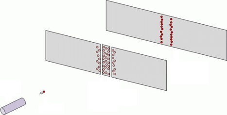 Diagram of the observed two-column pattern