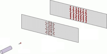 Diagram of one-at-a-time photon hits still forming interference